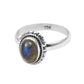 Oval Natural Labradorite Daughter Cocktail Bezel Boho Ring Sterling Silver