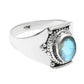 Natural Labradorite Bezel Cocktail Daughter Statement Ring Sterling Silver